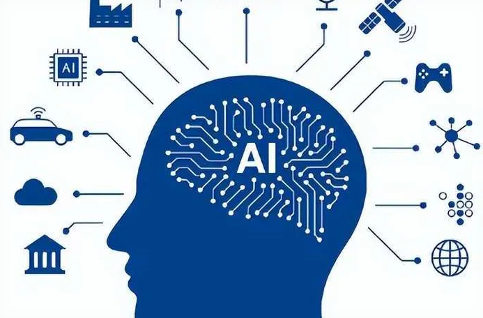 周至县优化企业行业发展机遇、挑战与前景整体分析