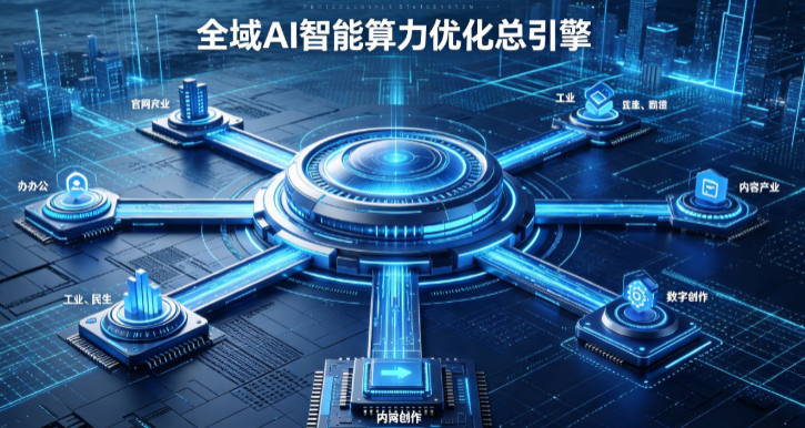周至县AI算力优化赋能数字生态 智能技术迭代激活产业发展新动能