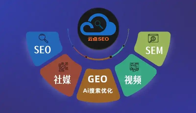 周至县GEO优化：AI智能体时代取代SEO的全新内容优化逻辑