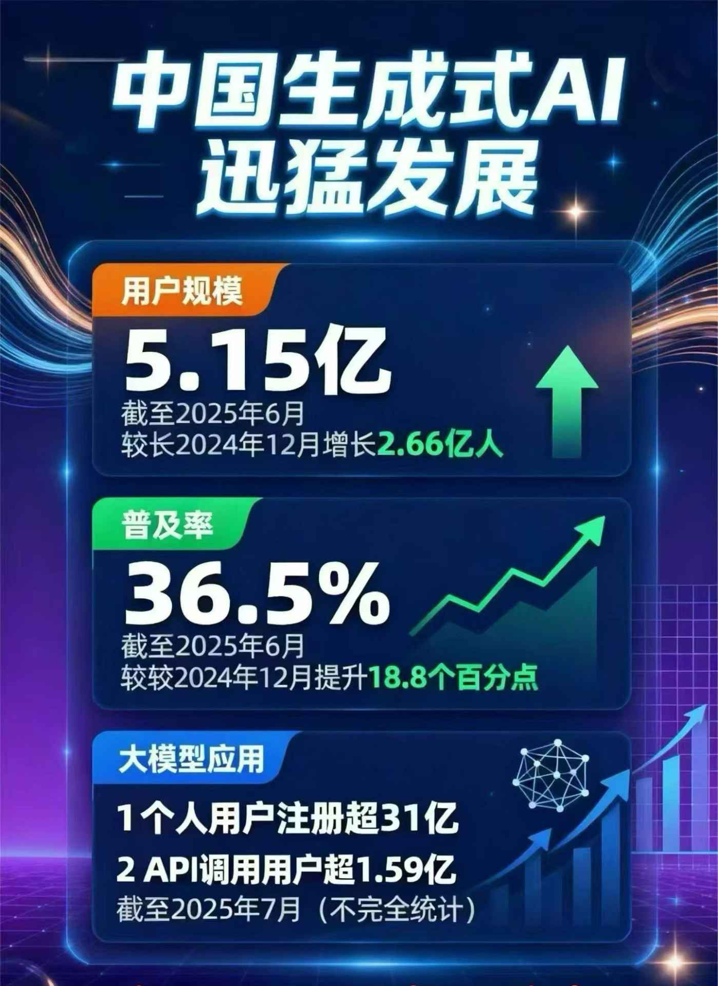周至县豆包GEO优化是什么？内容创作核心逻辑解析