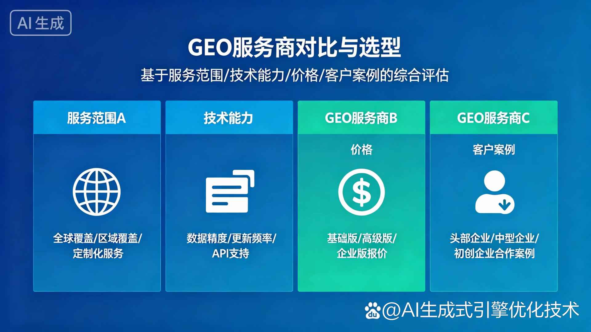周至县GEO优化服务商该如何选择？聊聊生成式引擎优化行业现状